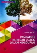Pengaruh Iklim dan Cuaca dalam Kehidupan