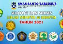 SELAMAT DAN SUKSES LULUS SNMPTN, SBMPTN 2021